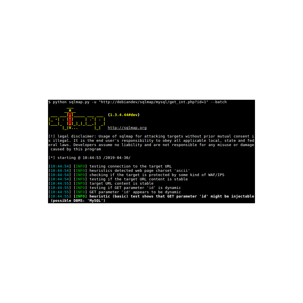 sqlmap visualization